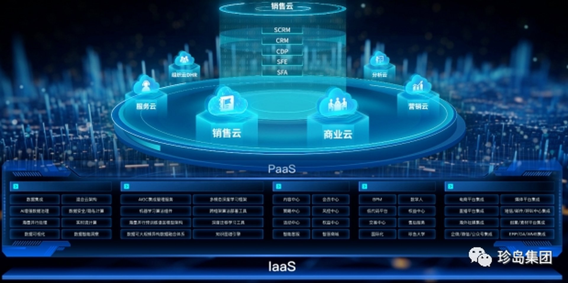 琪祥信息技术